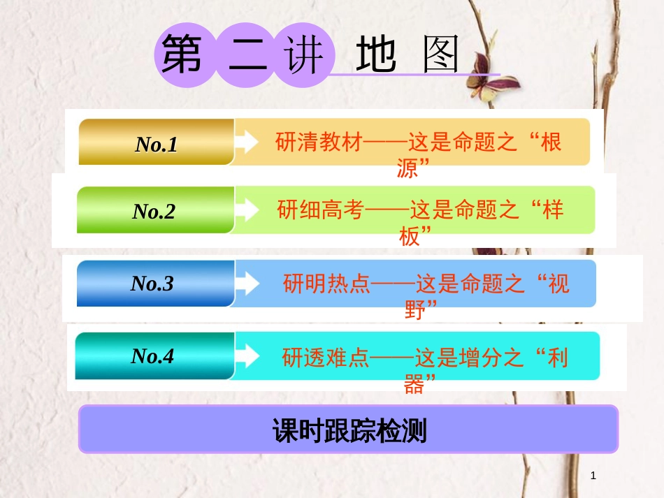 2019版高考地理大一轮复习 第一部分 第一章 宇宙中的地球（含地球和地图）第二讲 地图课件 湘教版(1)_第1页