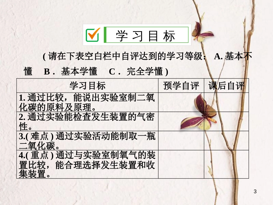 八年级科学下册 第3章 第4节 第2课时 二氧化碳的制取课件 （新版）浙教版_第3页