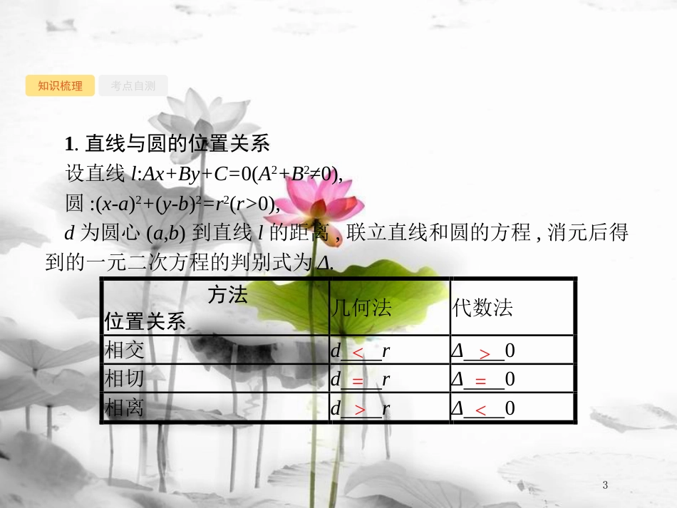 届高考数学 第九章 解析几何 9.4 直线与圆、圆与圆的位置关系课件 文 新人教A版_第3页