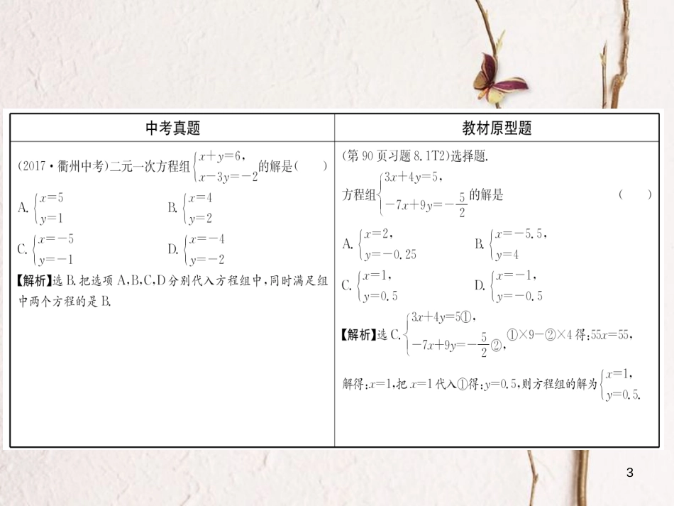 七年级数学下册 微专题 中考题追根溯源(四)课件 （新版）新人教版_第3页