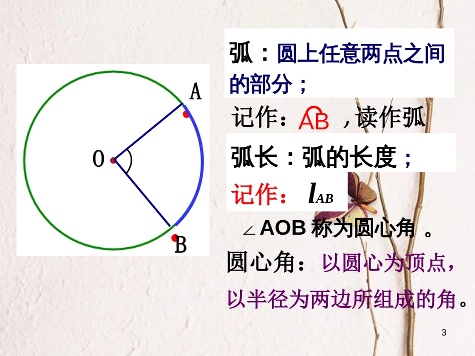 六年级数学上册 第4章 圆和扇形 4.2弧长课件 鲁教版五四制_第3页