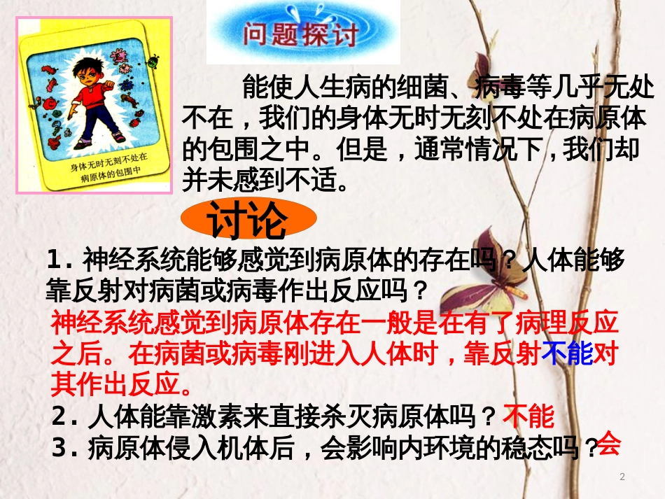 河北省南宫市高中生物第二章动物和人体生命活动的调节2.4免疫调节课件新人教版必修3_第2页