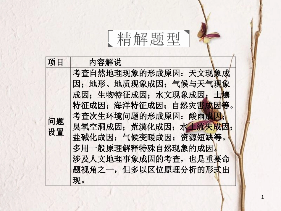 （全国通用）高考地理二轮复习 第三篇 备考与冲刺 专题二 综合题题型突破 题型突破二 原因分析类课件_第1页