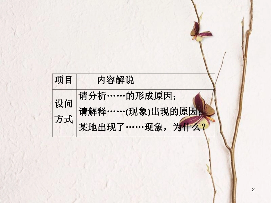 （全国通用）高考地理二轮复习 第三篇 备考与冲刺 专题二 综合题题型突破 题型突破二 原因分析类课件_第2页