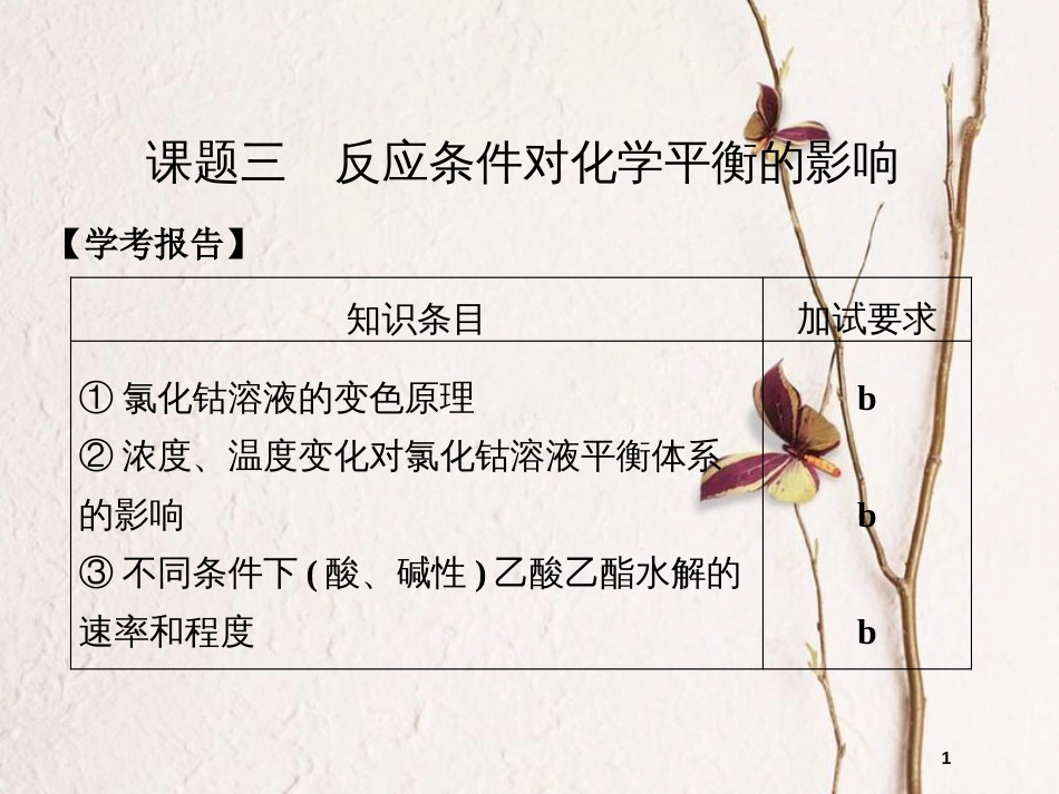 （浙江专用）高中化学 专题四 化学反应条件的控制 课题3 反应条件对化学平衡的影响课件 苏教版选修6_第1页