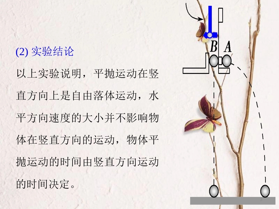 2019版高考物理总复习 演示实验 15-2-5 平抛运动的等时性研究课件(1)_第3页