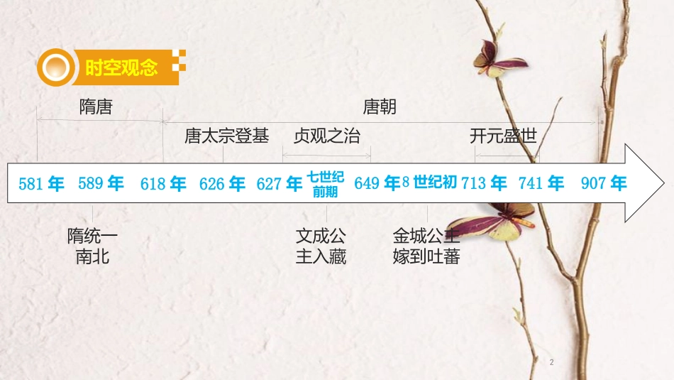 湖南省中考历史总复习模块一中国古代史第五单元繁荣与开放的社会课件新人教版_第2页