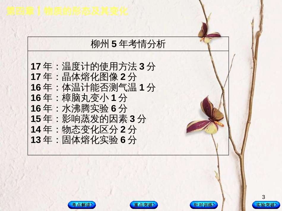 广西柳州市中考物理 第四章 物质的形态及其变化复习课件_第3页