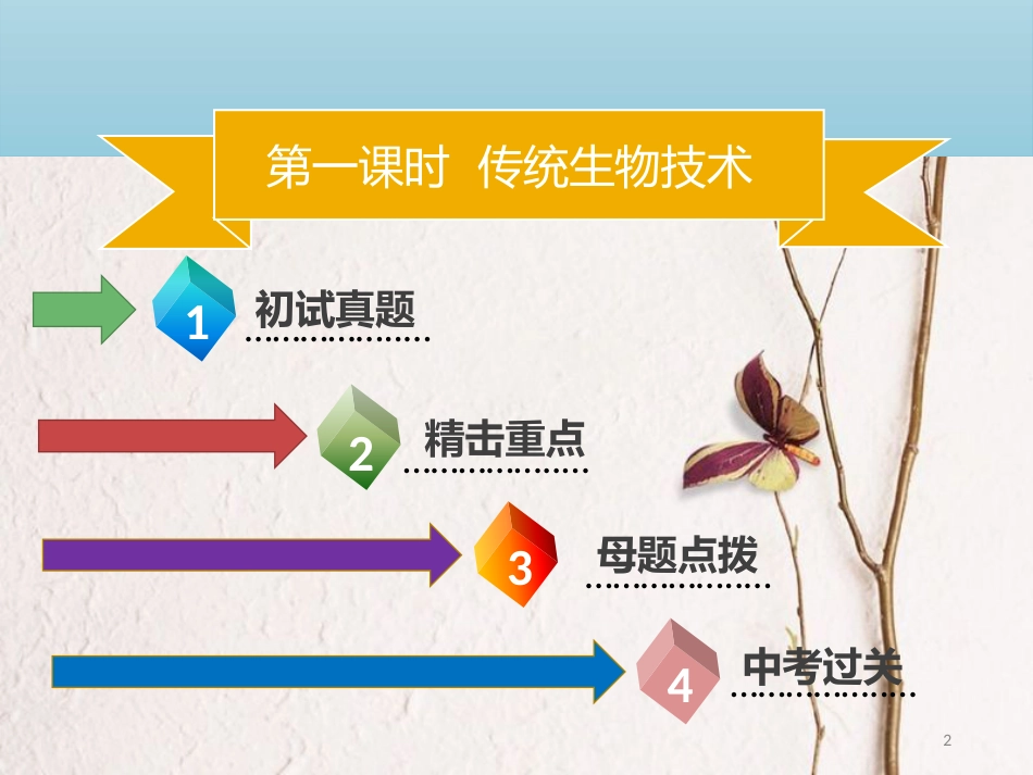 广东省中考生物 模块九 生物技术 第一课时 传统生物技术课件_第2页