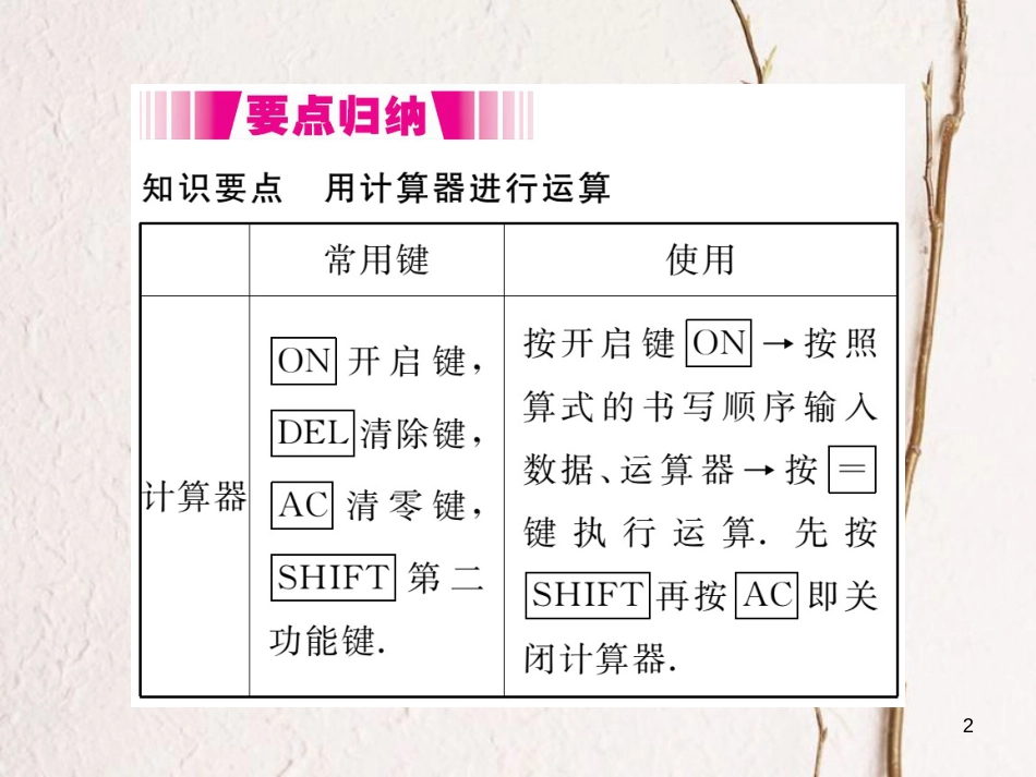 七年级数学上册 2.12 用计算器进行运算（小册子）课件 （新版）北师大版_第2页