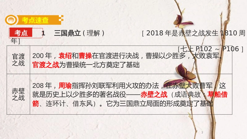湖南省中考历史总复习模块一中国古代史第四单元政权分立和民族融合课件新人教版_第3页
