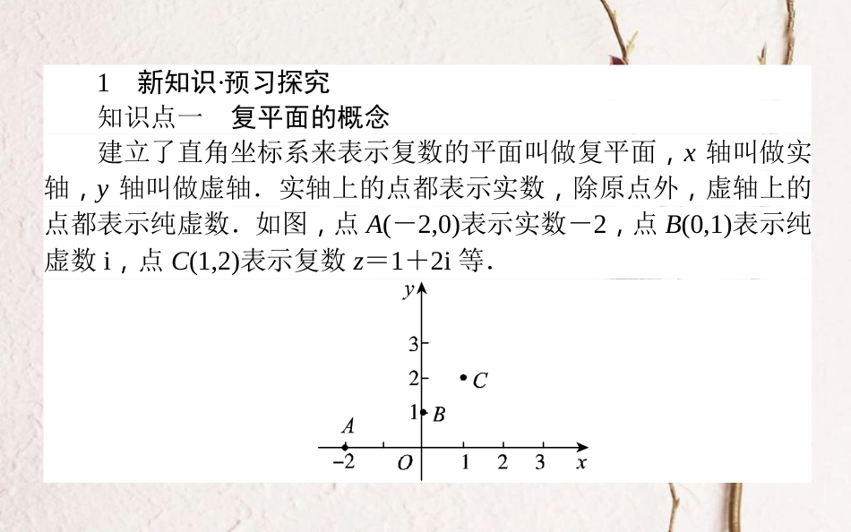 高中数学 第三章 数系的扩充与复数的引入 第9课时 复数的几何意义课件 新人教B版选修1-2_第3页