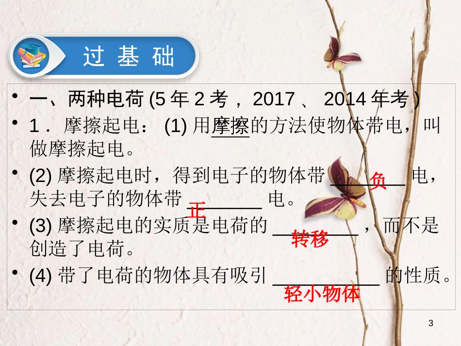 江西省2018届中考物理 第20课时 电流和电路课件_第3页