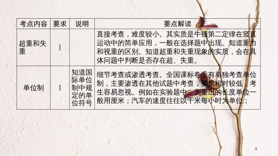 2019年高考物理一轮复习 第3章 牛顿运动定律 第1讲 牛顿第一定律 牛顿第三定律课件 新人教版_第3页