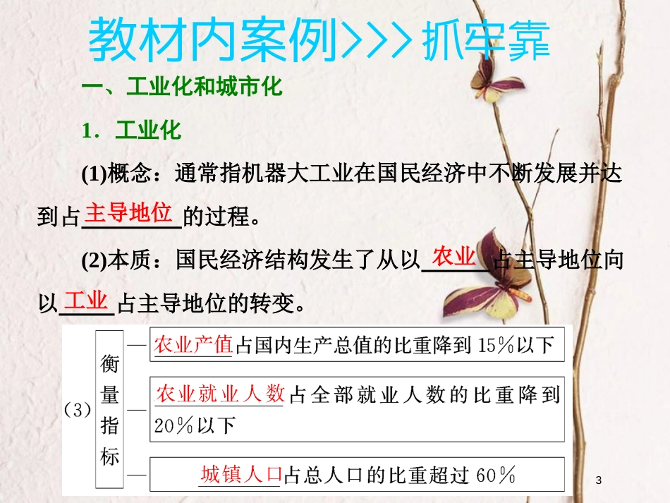 2019版高考地理一轮复习 第三部分 第二章 区域可持续发展 第五讲 中国江苏省工业化和城市化的探索精选课件_第3页