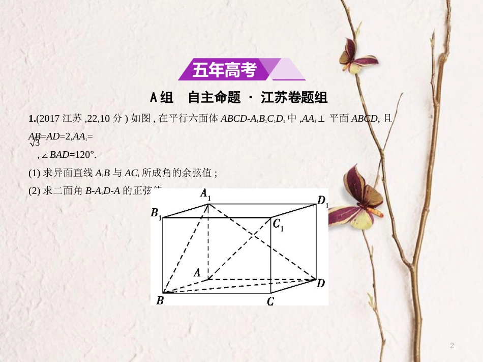 （江苏专用）高考数学一轮复习 第十八章 空间向量与立体几何 18.1 空间向量的概念与运算、共线与垂直、直线的方向向量与平面的法向量课件_第2页