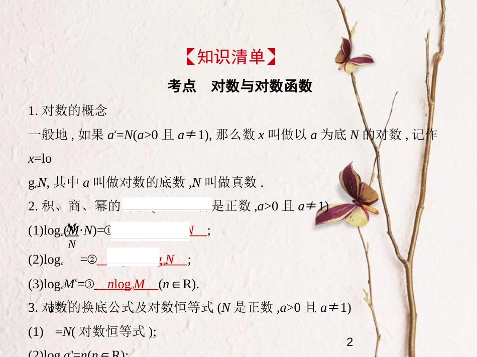 （浙江专版）2019版高考数学一轮复习 第二章 函数 2.5 对数与对数函数课件_第2页