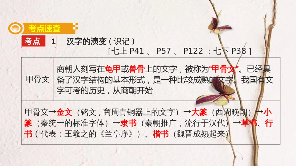 湖南省中考历史总复习模块一中国古代史第九单元中国古代思想文化课件新人教版_第2页