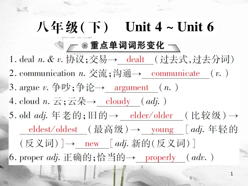 届中考英语复习 第一轮 教材回顾 八下 Unit 4-Unit 6课件_第1页