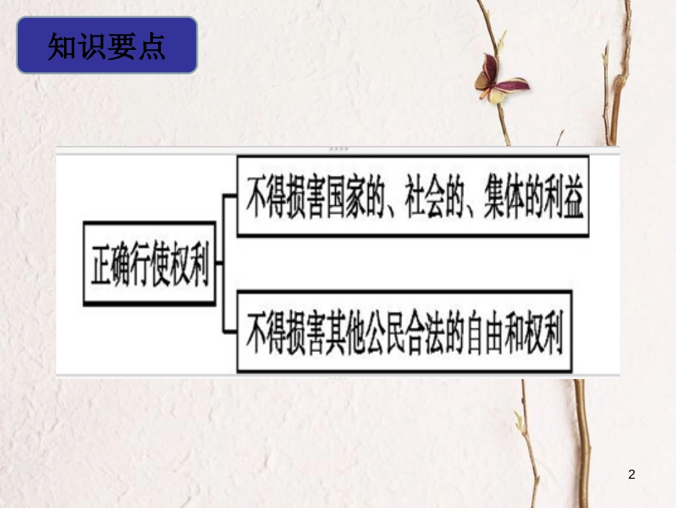 八年级道德与法治下册 第二单元 理解权利义务 第三课 公民权利 第2框 依法行使权利习题课件 新人教版_第2页