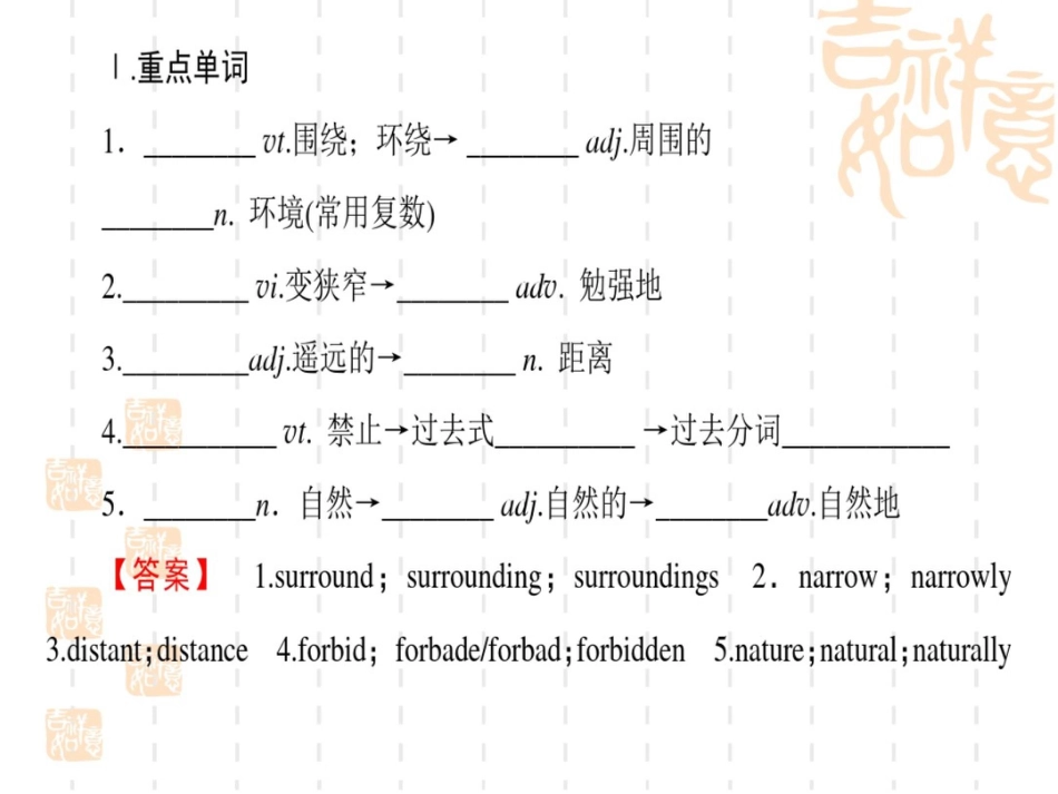 高中英语外研必修4课件：Module5模块尾核心要点回扣_第2页