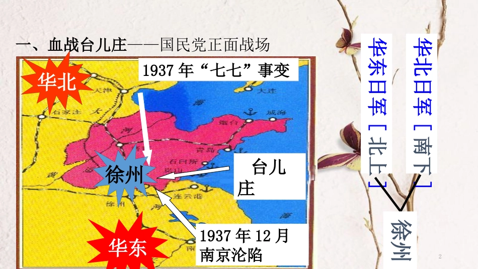 八年级历史上册 第16课“把我们的血肉筑成我们新的长城课件 北师大版_第2页