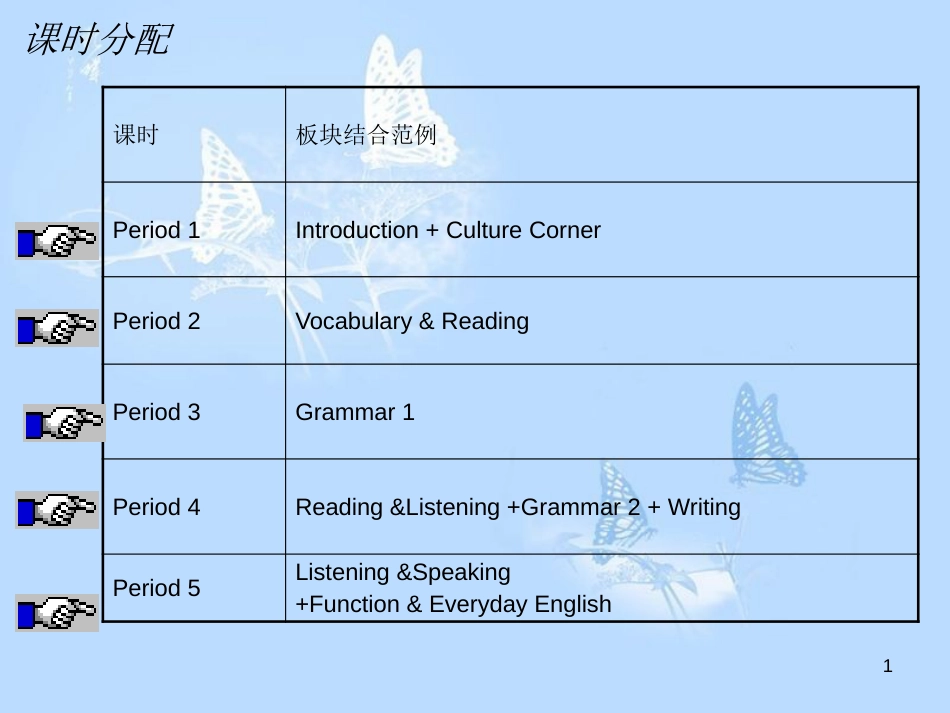 高中英语 Module 5 Newspapers and Magazines课件 外研版必修2_第1页