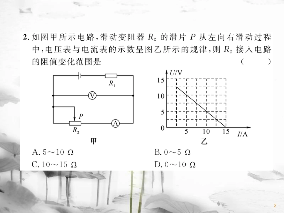 九年级物理上册 第14章 探究欧姆定律达标测试课件 （新版）粤教沪版_第2页