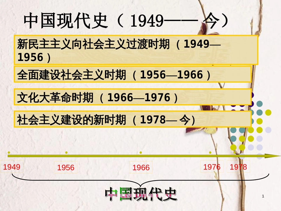 八年级历史下册 第一单元 中华人民共和国的成立和巩固 第1课 中华人民共和国成立课件5 新人教版_第1页