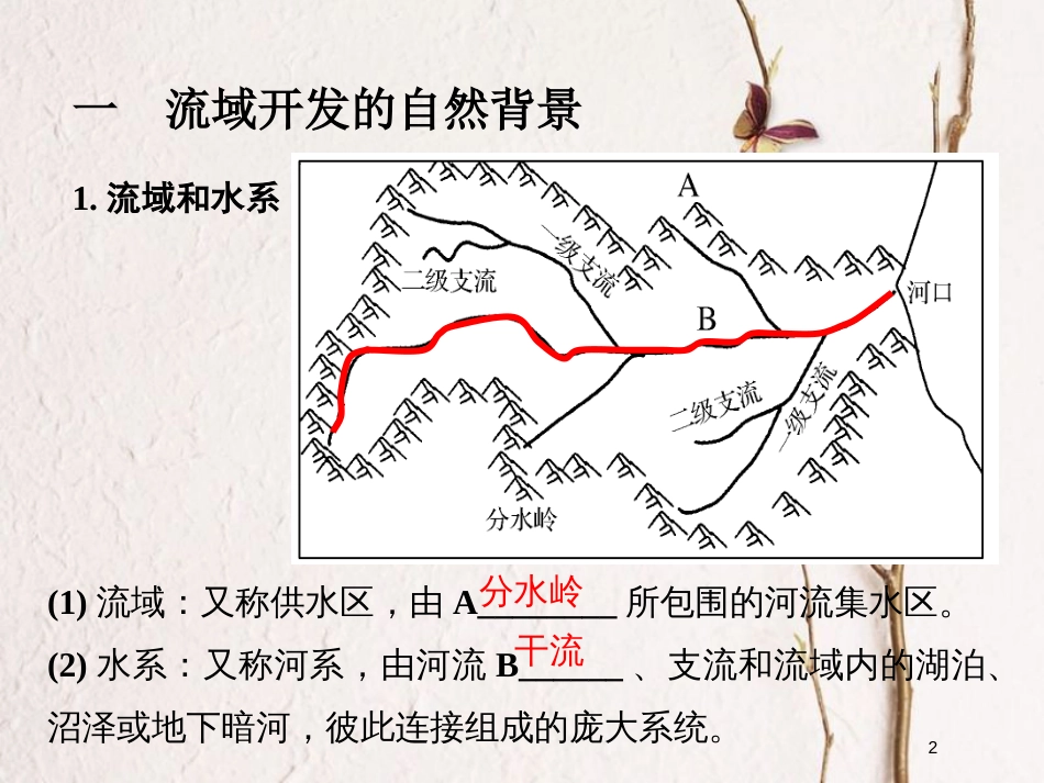 辽宁省本溪满族自治县高考地理一轮复习 流域的综合开发利用课件_第2页