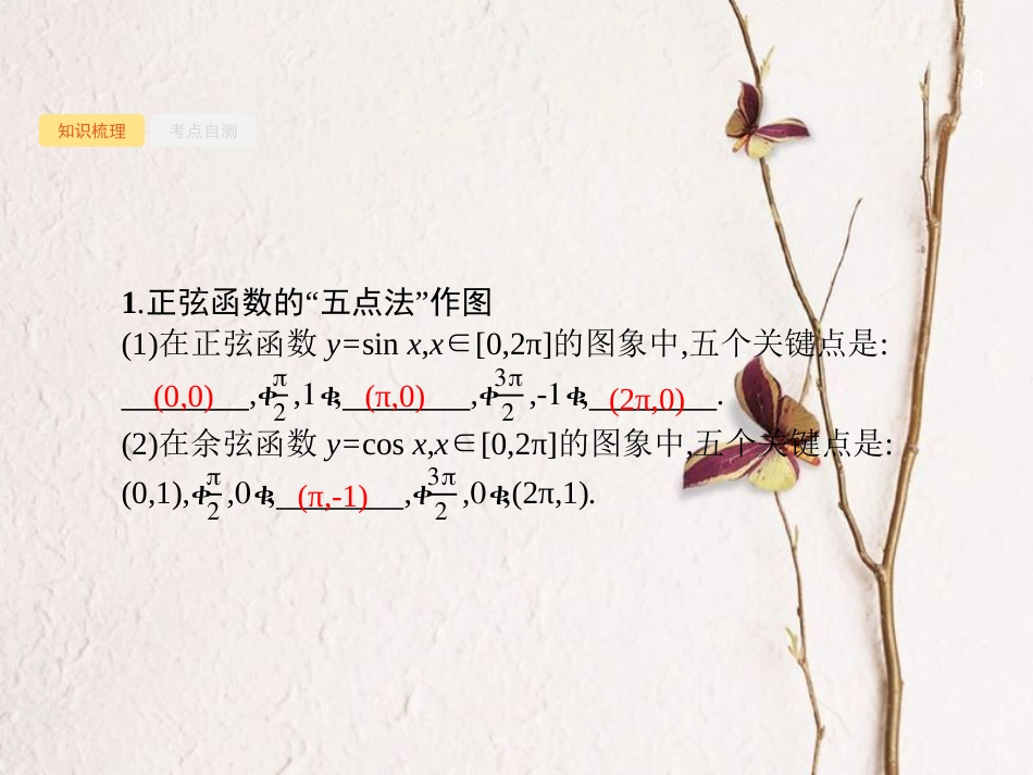 （福建专用）高考数学总复习 4.3 三角函数的图象与性质课件 文 新人教A版_第3页