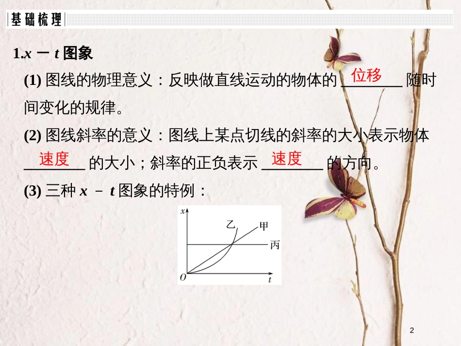 （浙江专版）2019版高考物理大一轮复习 第一章 运动的描述 匀变速直线运动的研究 第3课时 运动图象创新课件_第2页