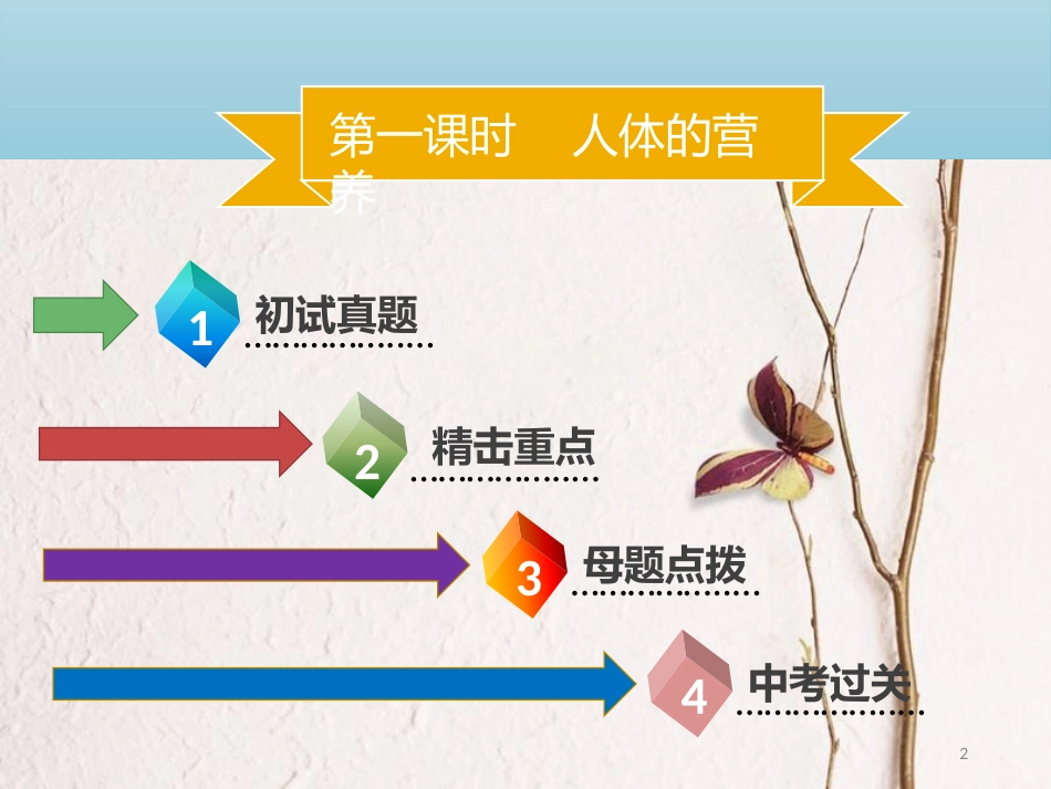 广东省中考生物 模块四 生物圈中的人 第一课时 人体的营养课件_第2页