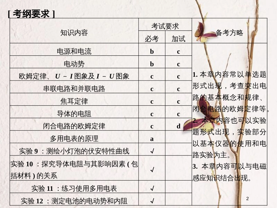 （浙江专版）2019版高考物理大一轮复习 第七章 恒定电流 第1课时 欧姆定律 焦耳定律及导体的电阻课件_第2页