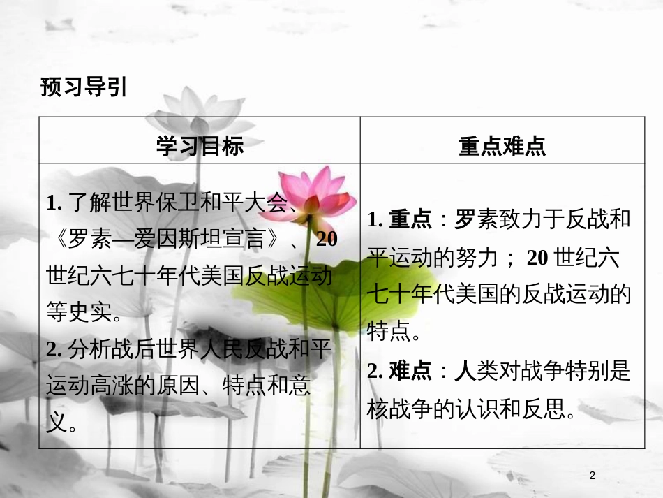 高中历史 第六单元 和平与发展 6-2 世界人民的反战和平运动课件 新人教版选修3_第2页