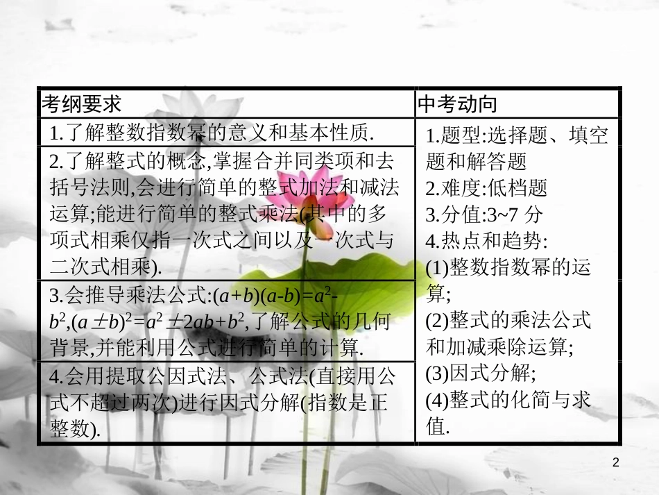 届中考数学复习 第一部分 数与代数 第三课时 整式课件_第2页