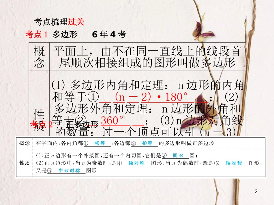 河北省中考数学复习 第5章 四边形 第21讲 多边形与平行四边形课件_第2页