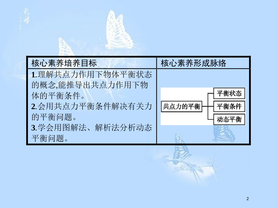 高中物理 第三章 相互作用 习题课 共点力的平衡课件 新人教版必修1_第2页