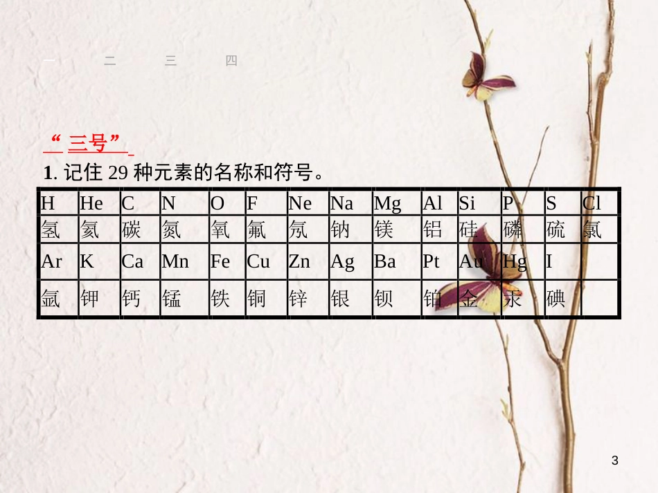 （甘肃专版）中考化学总复习 专题4课件_第3页