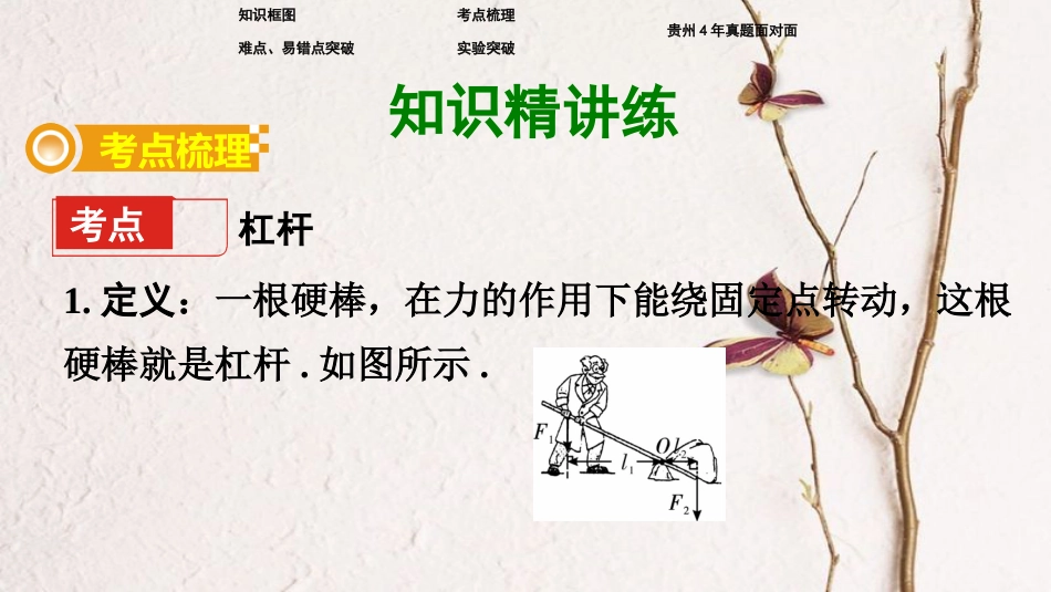 贵州省中考物理 第一部分 夯实基础过教材 第十一章 简单机械 第一节 杠杆复习课件_第3页