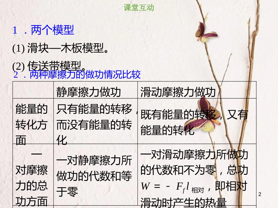 2019版高考物理总复习 第五章 机械能 5-4-3 考点强化 与摩擦生热相关的两个物理模型课件_第2页