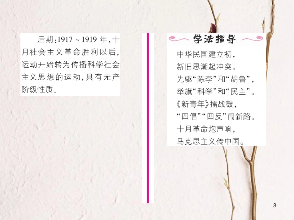 八年级历史上册 第四单元 新时代的曙光 第12课 新文化运动作业课件 新人教版_第3页