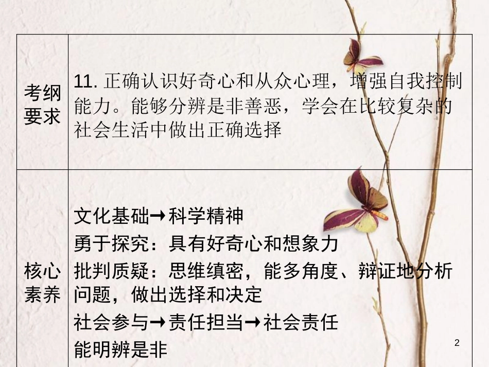 广东省年中考政治 第2部分 夯实基础 模块一 成长中的我 第二单元 珍爱生命 自立自强 第5课 自我控制 明辨是非精讲课件_第2页
