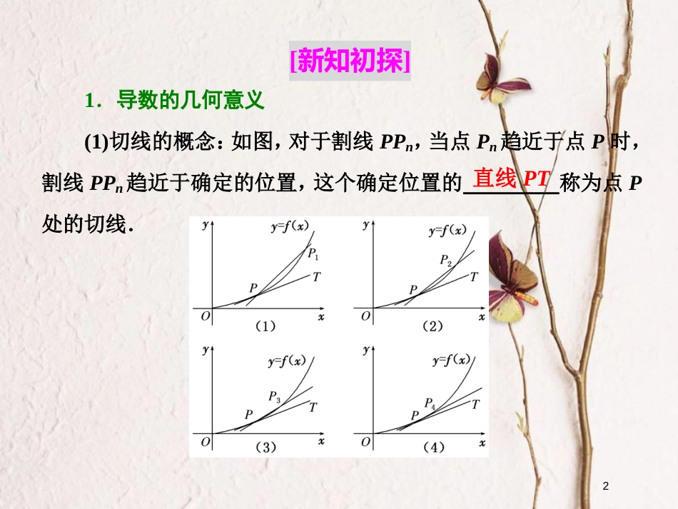 高中数学 第一章 导数及其应用 1.1 变化率与导数 1.3 导数的几何意义课件 新人教A版选修2-2_第2页