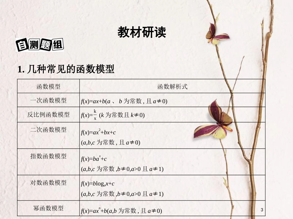 2019届高考数学一轮复习 第二章 函数 第九节 函数模型及其应用课件 文_第3页