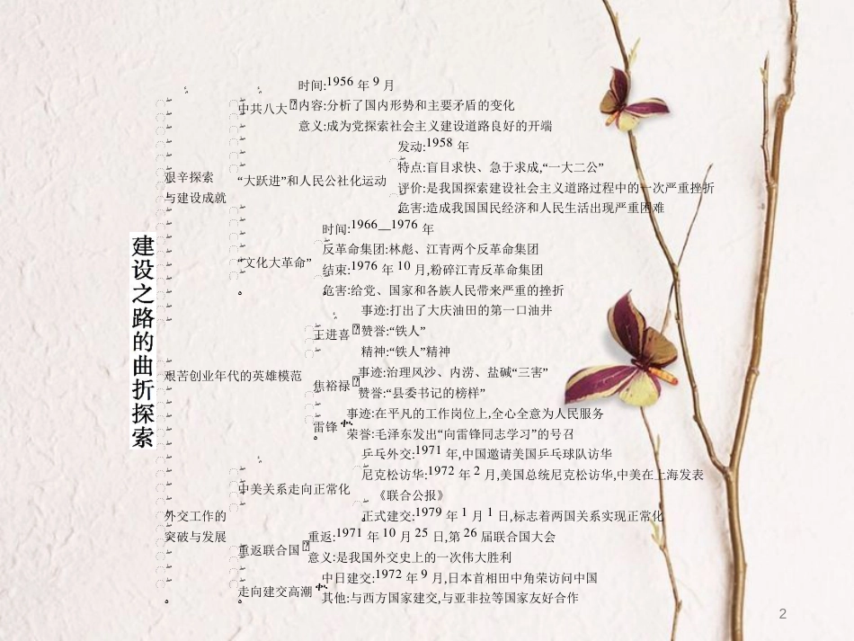 八年级历史下册 第二单元 建设之路的曲折探索单元整合课件 北师大版_第2页