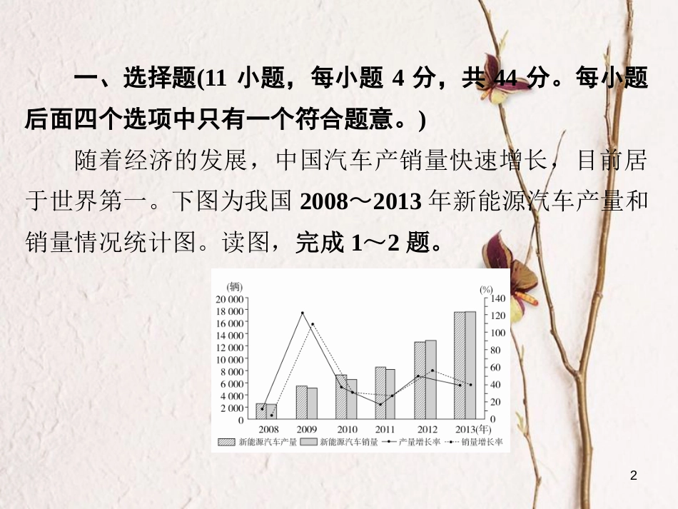（全国通用）高考地理二轮复习 第一篇 专题与热点 专题二 人文地理事象及其发展 第4讲 工业生产习题课件_第2页