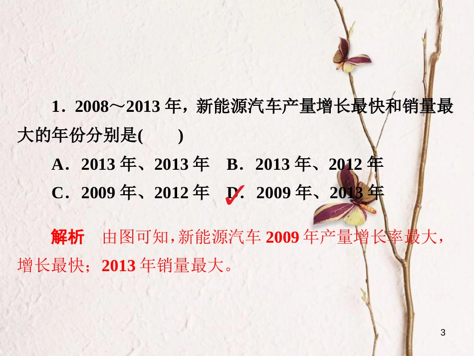 （全国通用）高考地理二轮复习 第一篇 专题与热点 专题二 人文地理事象及其发展 第4讲 工业生产习题课件_第3页