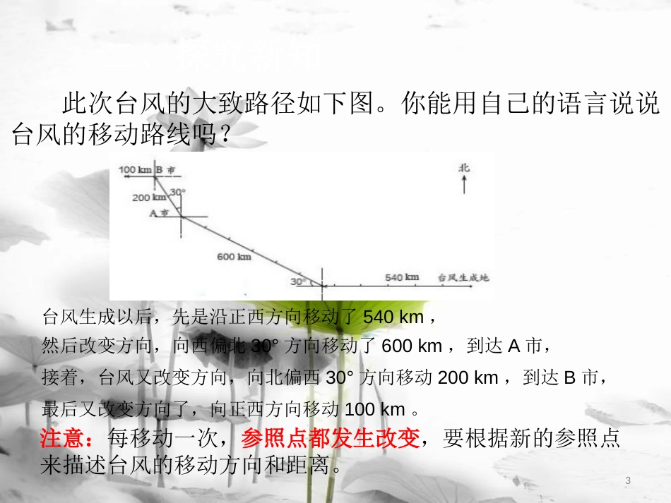 六年级数学上册 2.2 位置与方向（二）课件3 新人教版[共8页]_第3页