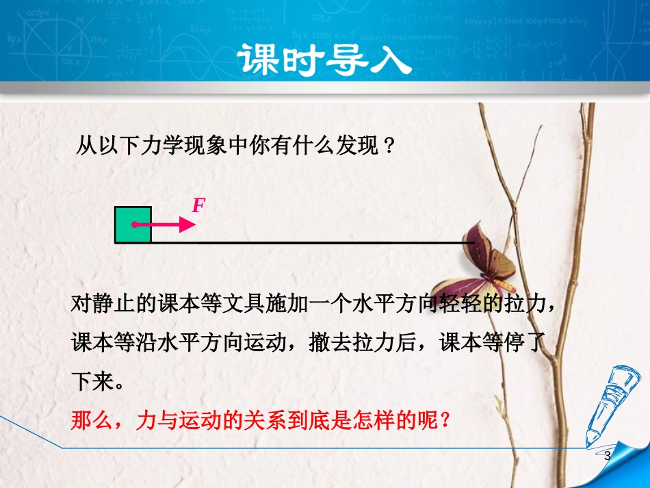 八年级物理下册 8.1 牛顿第一定律课件 （新版）新人教版[共32页]_第3页
